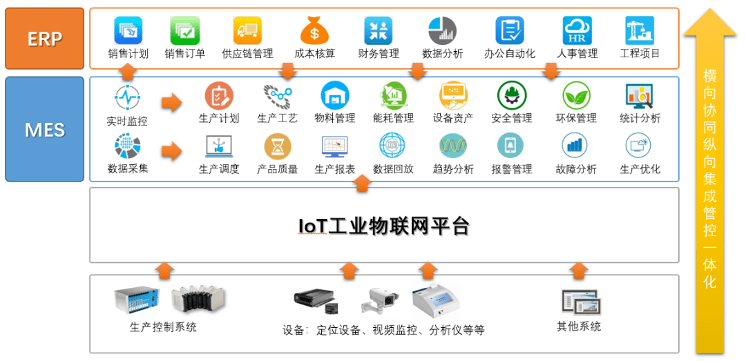 智慧助力·专业咨询顾问——智帮咨询解决方案