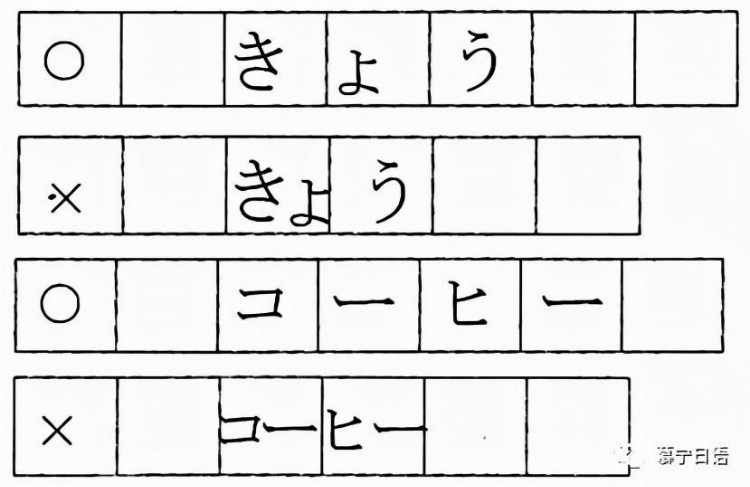 全面指南：如何正确绘制日语字符与词汇