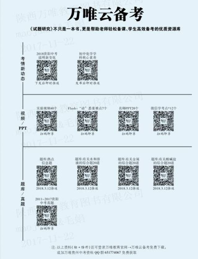 万卷阅读：官方与百度云资源合集