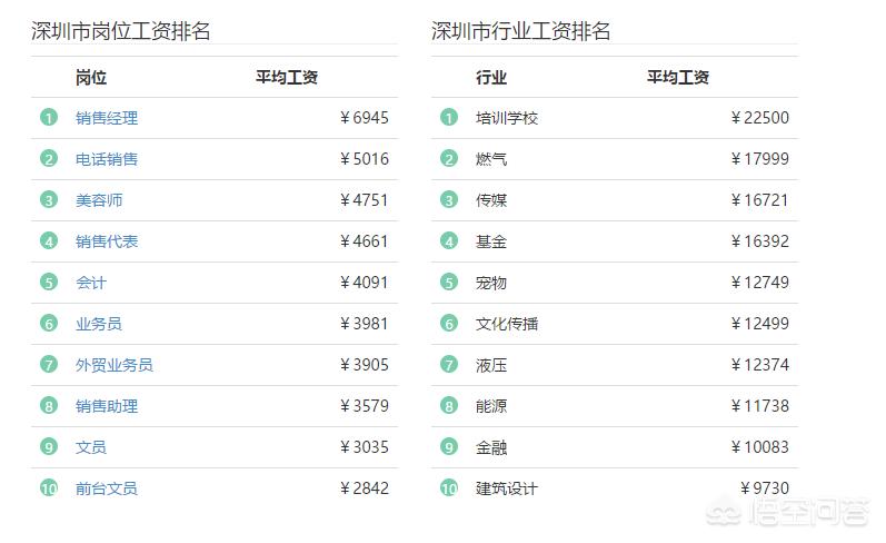 AI智能助手：一键轻松改写文案，提升内容质量