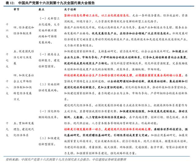 投资论坛：热门论坛、主题、排行榜及主持稿推荐