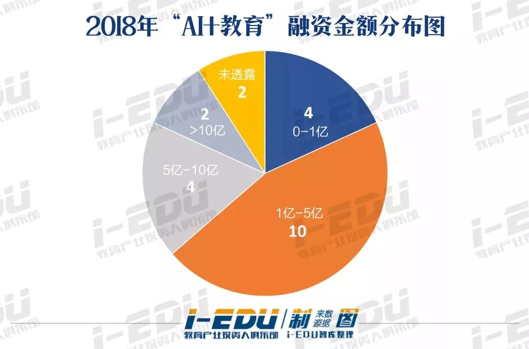 《探秘硅谷：前沿AI技术洞察与发展趋势解析报告》