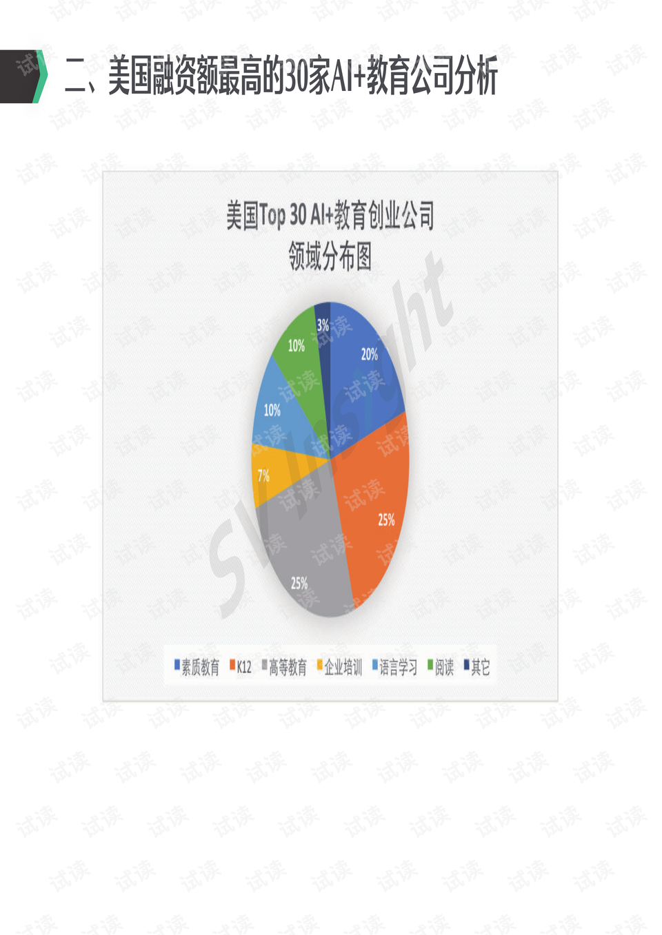 《探秘硅谷：前沿AI技术洞察与发展趋势解析报告》