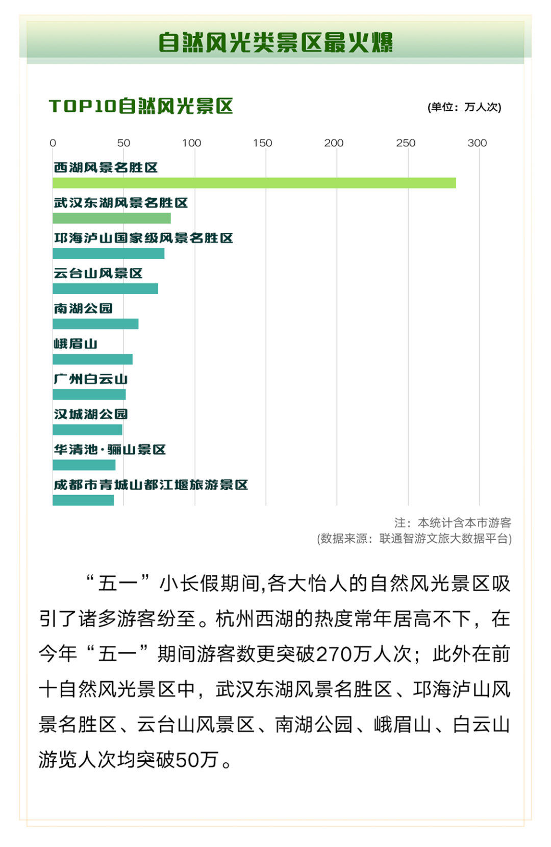 数字媒体技术实训报告-数字媒体技术实训报告1500