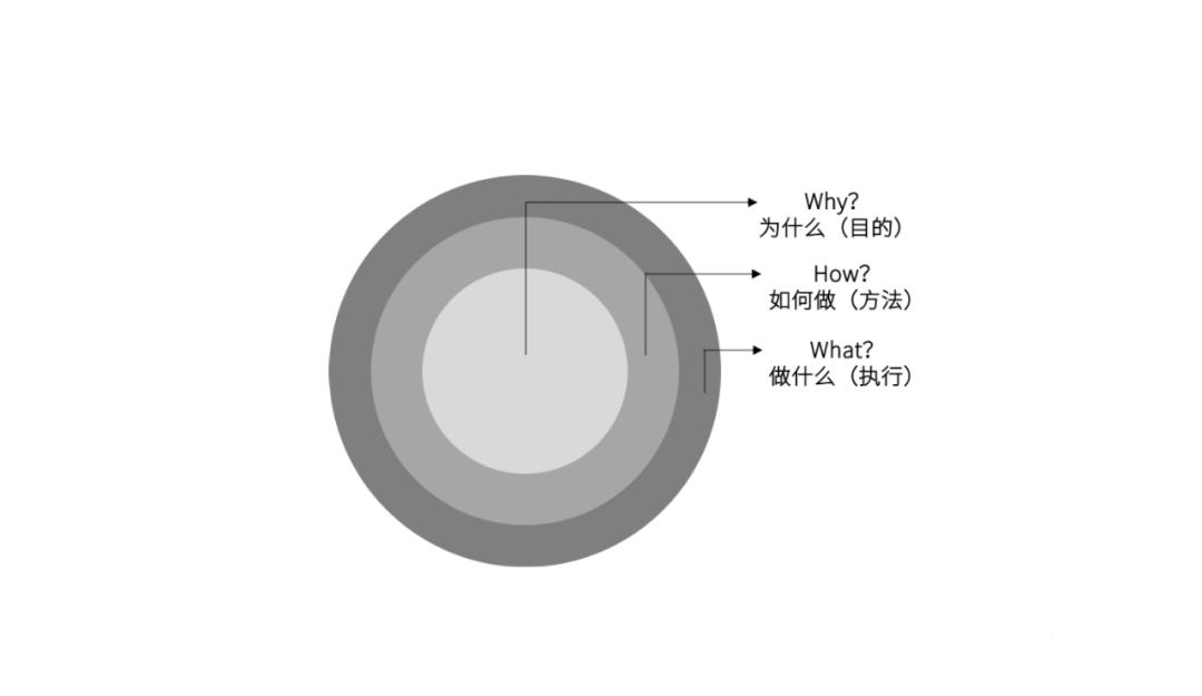 AI智能文案一键生成：全面覆盖自动写作、文章创作与内容营销解决方案