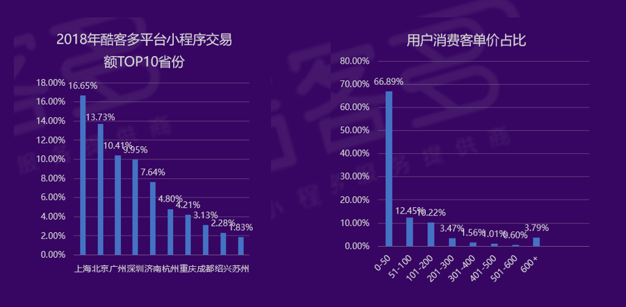 探索生成式写作AI小程序：功能、应用及其实用价值