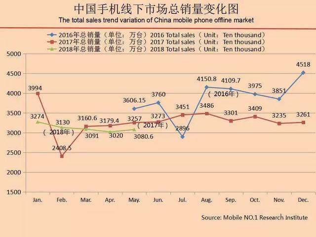 AI辅助编写完整数据分析报告攻略：从数据收集到可视化呈现全解析