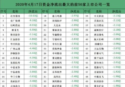 新疆作家有哪些：排名一览、名字列表、作品汇总