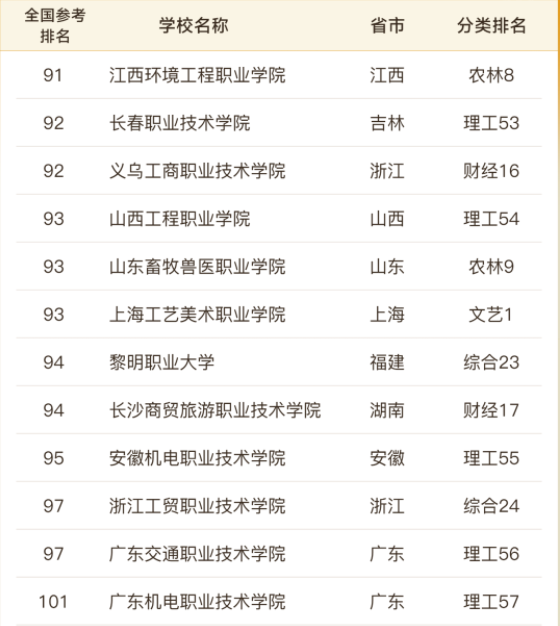 新疆作家有哪些：排名一览、名字列表、作品汇总