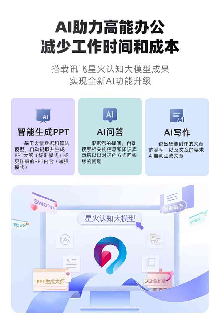 讯飞AI创作助手官网及使用方法一览