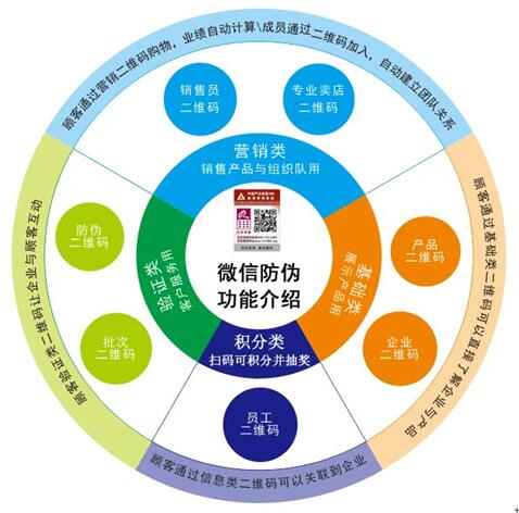 如何利用AI技术创作歌曲并实现盈利