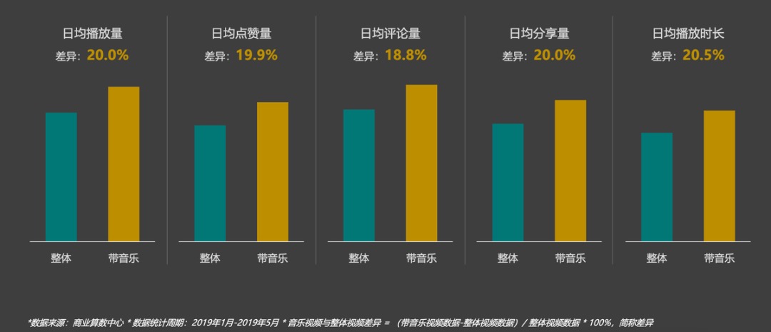 全方位抖音文案审核指南：解决发布前的所有疑虑与问题