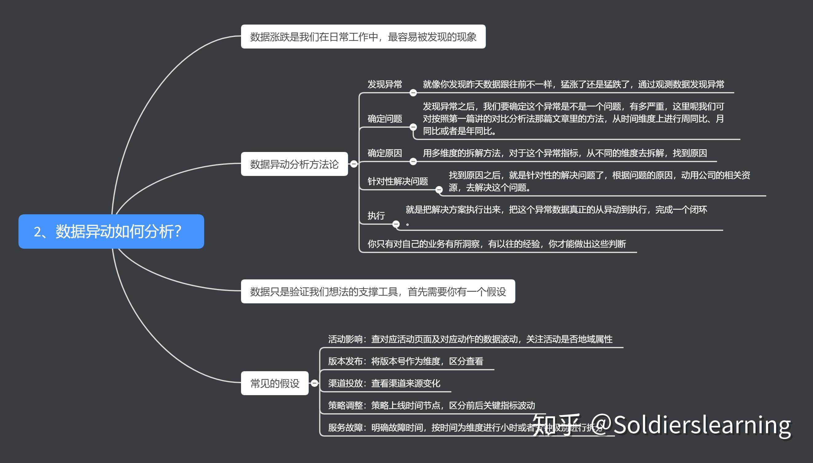 抖音ai文案违规词检测