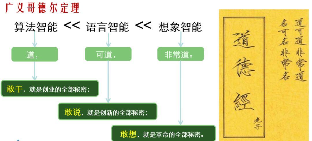 人工智能的发展与未来：AI技术能否完全取代人类工作？