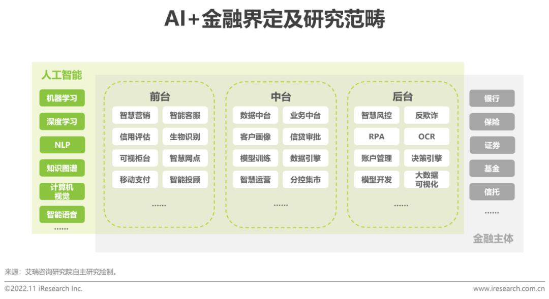 ai报告中国版