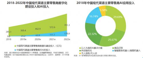 ai报告中国版