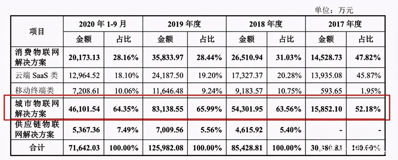 AI出现崩溃报告：原因、处理与解决方案