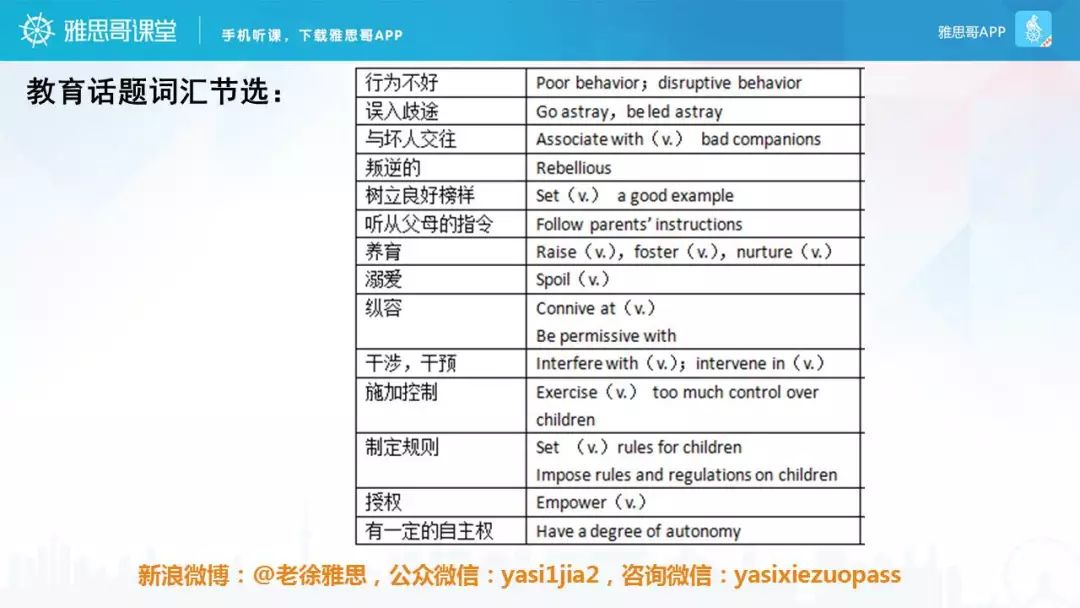 全面提升写作技能：系统化训练方法与实用技巧大全