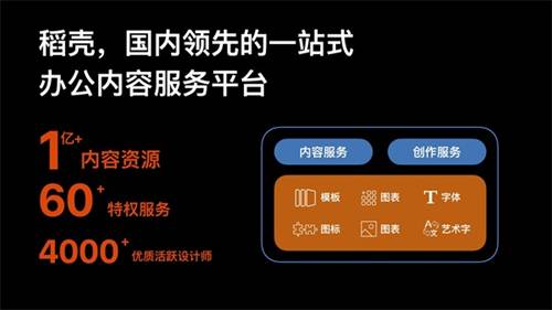 绋诲稻壳办公软件是否采用收费模式解析