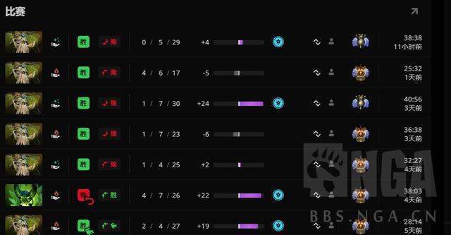 DOTA2中强大的辅助脚本工具