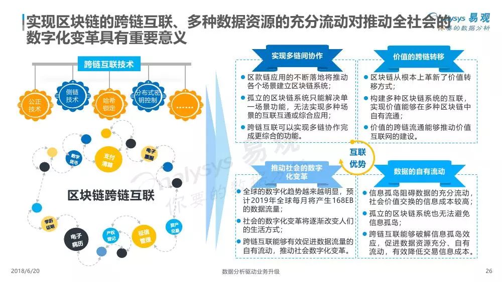 探索AI在学术论文写作中的应用：优势、挑战与未来趋势