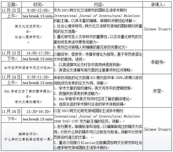 全面解析AI在学术写作中的应用与优势：从初稿到发表的全过程指南