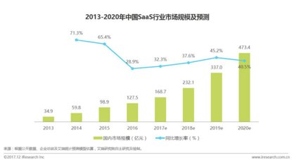 2024年AI赋能人力资源行业：应用趋势与创新策略综合报告范文