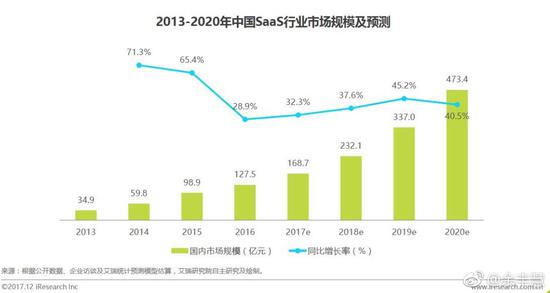 2024年AI赋能人力资源行业：应用趋势与创新策略综合报告范文