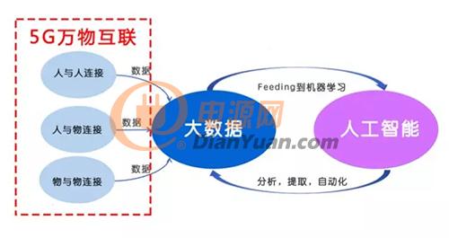 全面解析：人工智能虚拟主持人背后的开发技术与应用原理