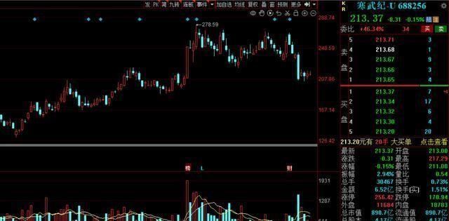 2025中国AI技术进展洞察：前沿趋势与行业应用报告解析