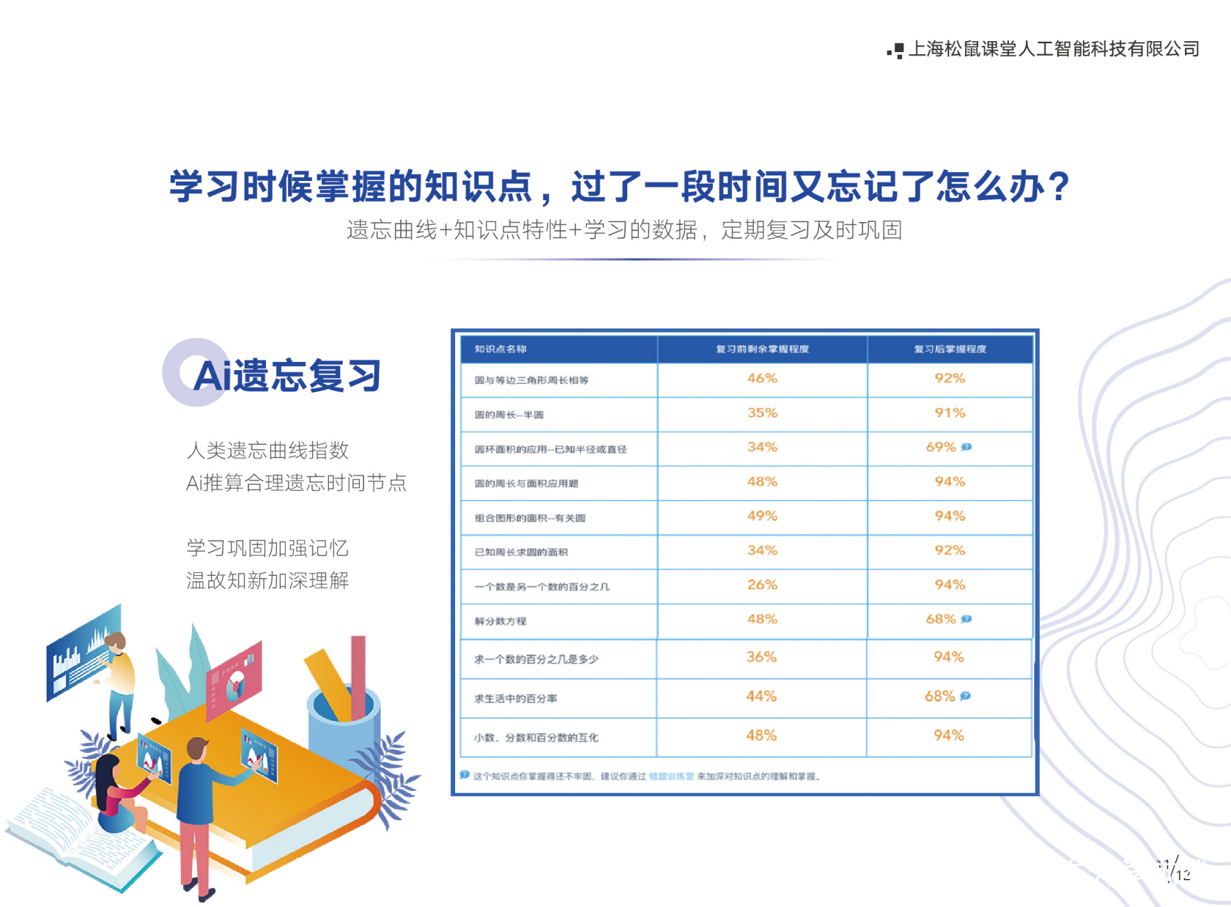 松鼠AI学习机购买指南：全面解析选购流程、价格及使用注意事项