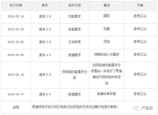 全面指南：如何撰写AI表演剪辑导演脚本及优化技巧