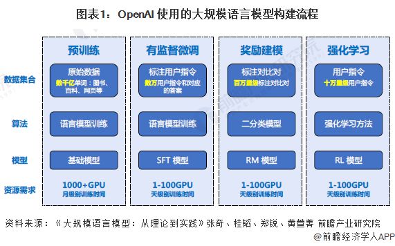 OpenAI推出ChatGPT搜索功能，引领AI搜索革命，重塑传统搜索引擎市场格局