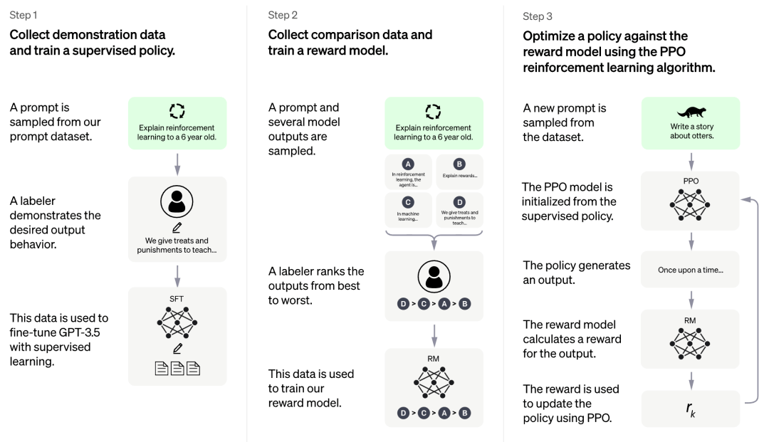 OpenAI推出ChatGPT搜索功能，引领AI搜索革命，重塑传统搜索引擎市场格局