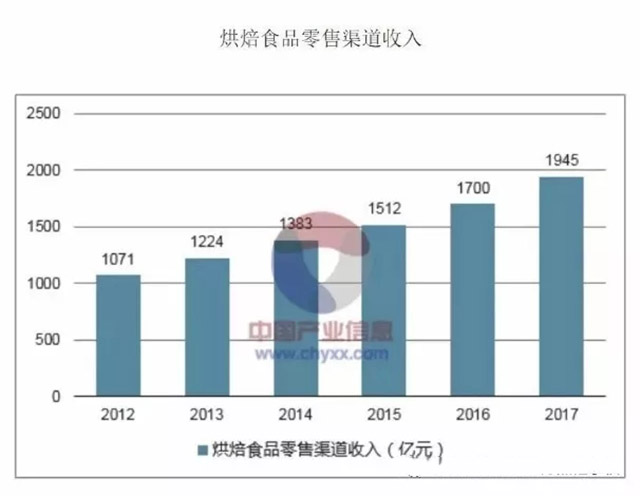 揭秘热门创作者平台的多元化选择与发展前景