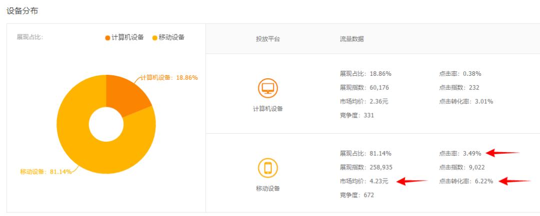 抖音矩阵方案：含义、规则、项目、赚钱方法及实操指南