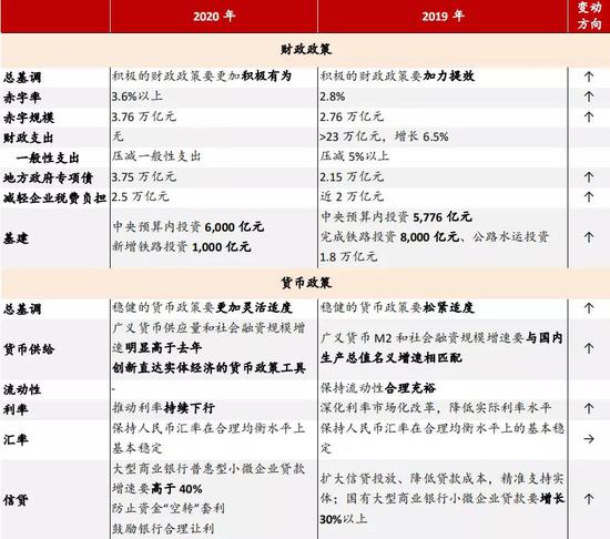 万方AI降重建议报告怎么看：解析与应用指南