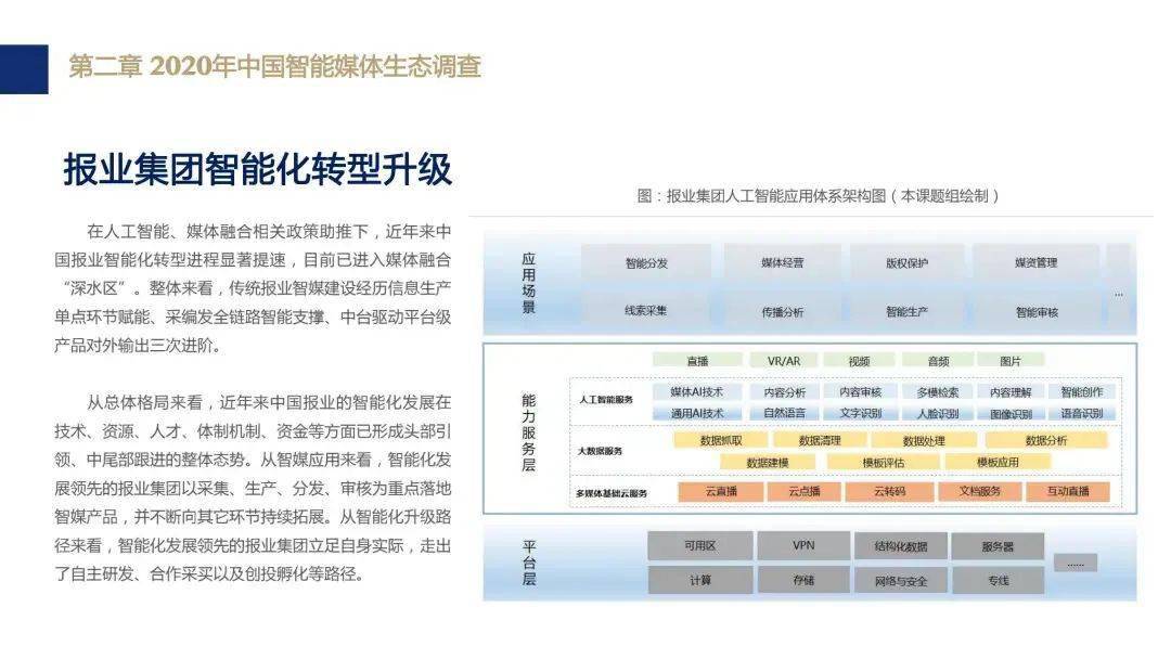 万方AI降重建议报告怎么看：解析与应用指南