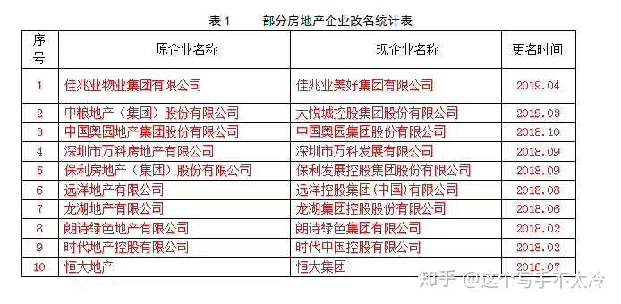 全面解析：知网AI查重报告单各项指标解读与应用指南