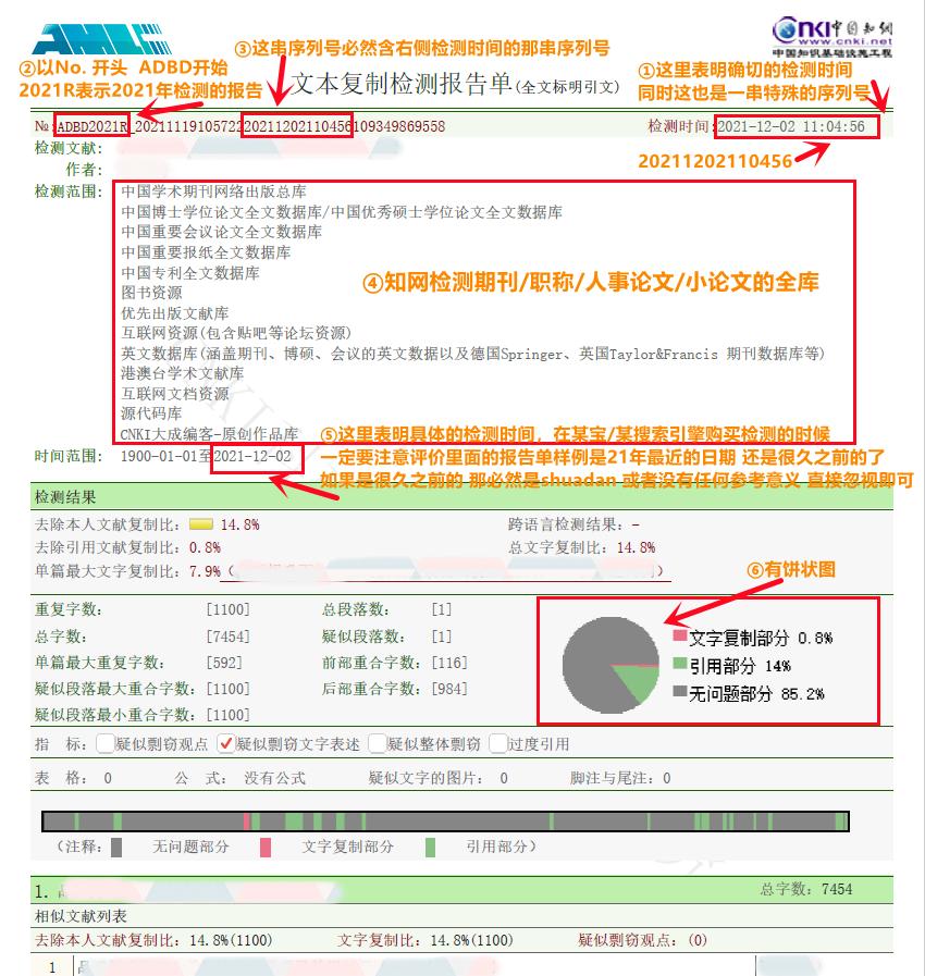 详解??网查重报告单与获取指南