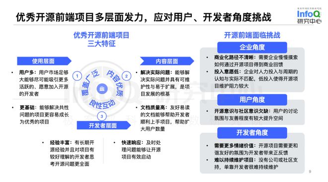 AI技术驱动的文案生成器GitHub开源项目-ai技术驱动的文案生成器github开源项目有哪些