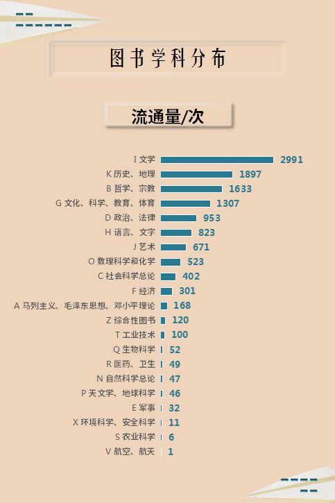 数字图书馆宝藏：探索无限知识的在线文库平台