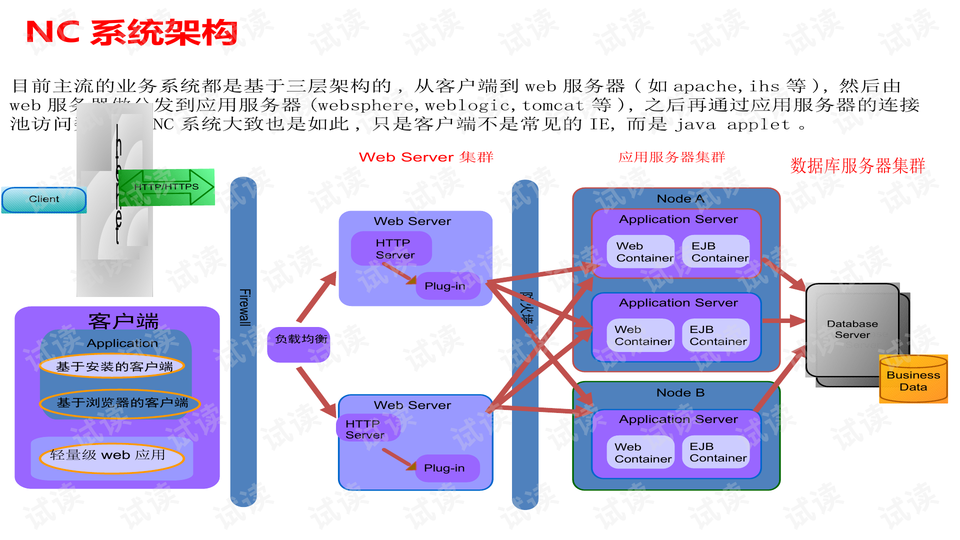 剪映实操案例：动画操作手分析与案例分享教程