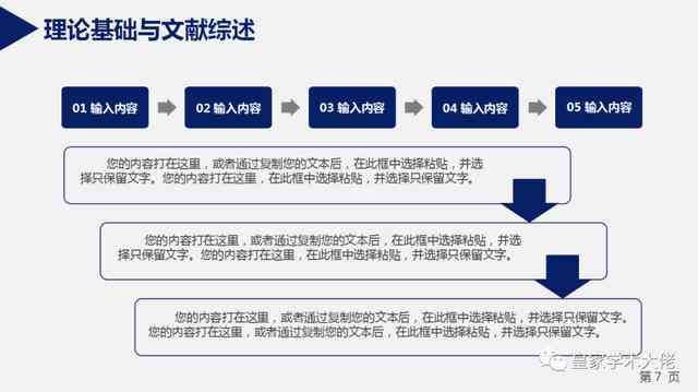 软件开题报告：写作模板、范文、意见及分类指南