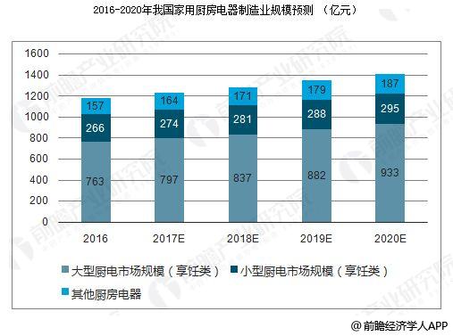 全面解析AI作画市场：趋势、挑战与机遇分析报告