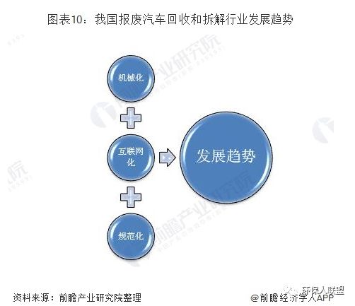 全面解析AI作画市场：趋势、挑战与机遇分析报告