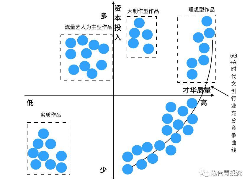 全方位智能AI创作平台：满足您的所有创意需求与搜索疑问