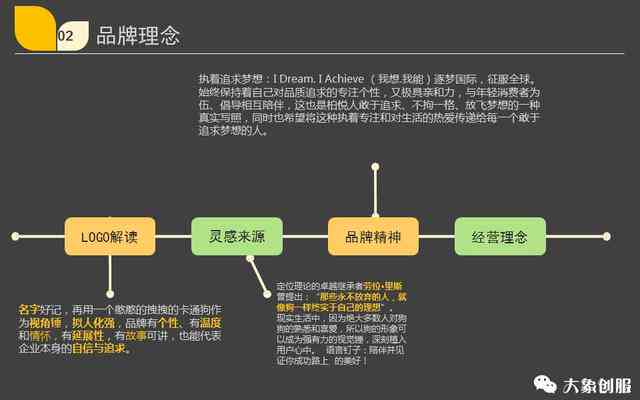 智能AI项目名称、概述、计划书及代理产品综述