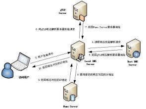 全面解析AI智能原创工具：功能、应用及解决用户搜索需求的深度指南