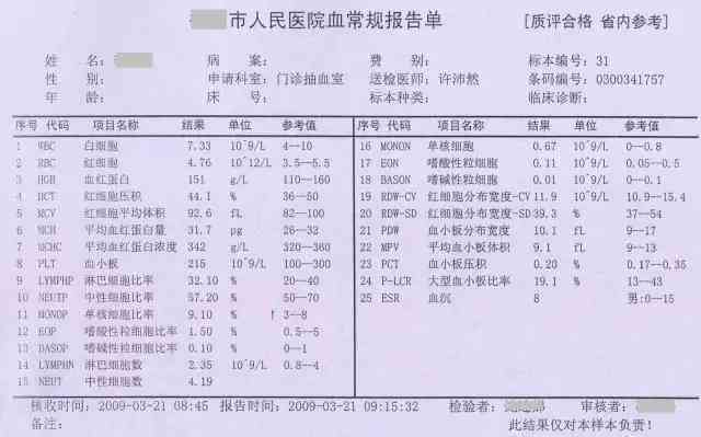 血细胞分析报告多久出来：检验结果获取时间详解